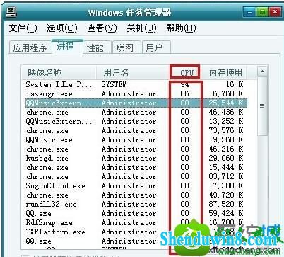 win10ϵͳͻȻ䲻Ľ