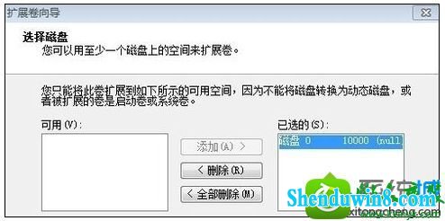 win8.1ϵͳӱʼǱרCڴռĽ