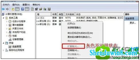win8.1ϵͳӱʼǱרCڴռĽ