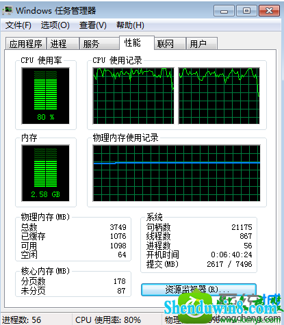 win10ϵͳϷCpUռʷǳߵĽ