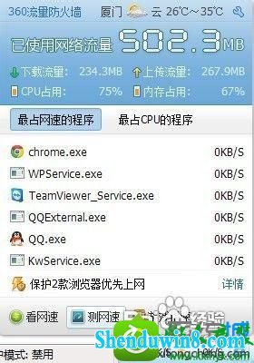 win10ϵͳcfӲȶĽ
