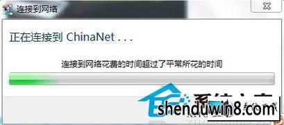  win8ӲϵChina-nETô?