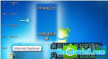 win8.1ϵͳͼֻʾֲʾͼĽ