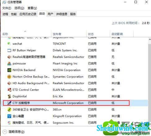win10系统笔记本打不出字只能打出拼音的解决方法