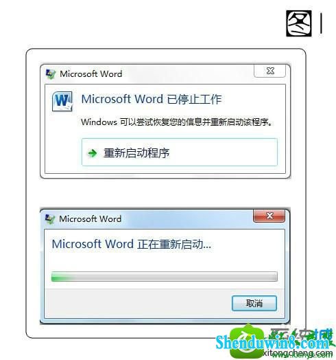 win10ϵͳʹword 2010Microsoft wordֹͣĽ