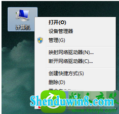 win8.1ϵͳڴСֵ̫͵Ľ