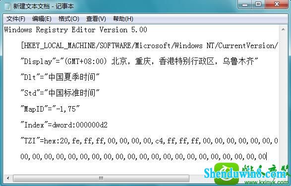 win8.1ϵͳʱ޷޸ĵĽ