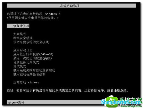 win8.1系统进不了系统的解决方法
