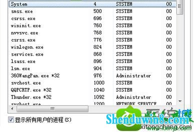 win10ϵͳϢȫֹԶˢµĽ