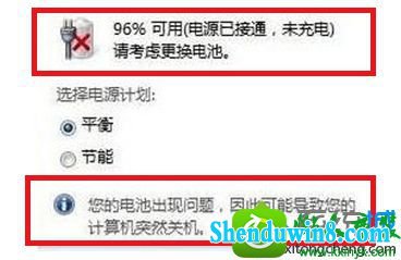 win10ϵͳʼǱʾ뿼ǸءĽ