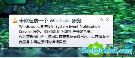 win8.1ϵͳʾδһwindows񡱵Ľ