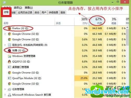 win8.1ϵͳڴ治Ľͼġ