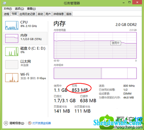 win8.1ϵͳڴ治Ľͼġ