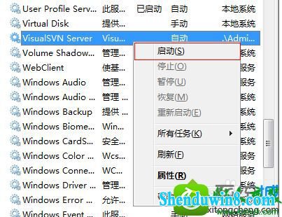 win8.1ϵͳװVisualsVn serverʧܵĽ