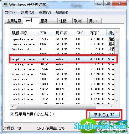 win10ϵͳ򲻿Ľ