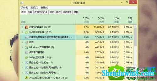 win8.1系统迅雷任务卡住无响应无法下载的解决方法