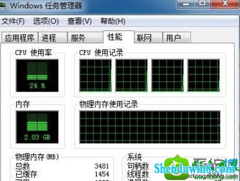 win8.1ϵͳļʾsystemд򿪡Ľ
