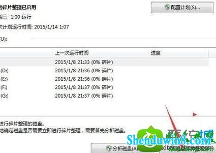 win8.1ϵͳԹܼҰװʧܵĽ
