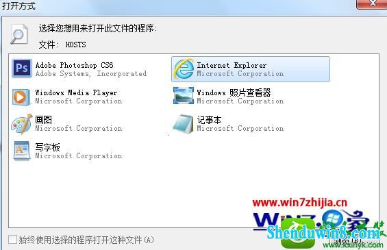 win10ϵͳ޷ʹԶļĽ