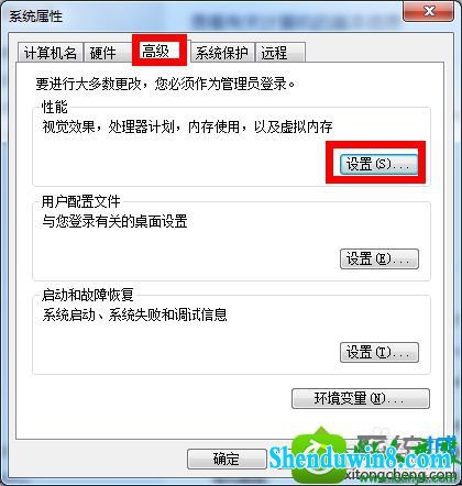 win8.1ϵͳdnf濨סĽ