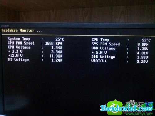 win8.1ϵͳʾcpu fan speed error detectedĽ