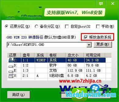 将“释放急救系统”前面的勾选去掉 win10系统U盘安装雨林木风开机黑屏左上角光标闪烁的解决方法