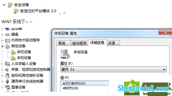 win8.1ϵͳ豸гδ֪豸msft0101Ľ