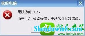 win8.1ϵͳUʾi/o豸޷дĽ