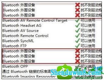 win8.1ϵͳʾҲĽ