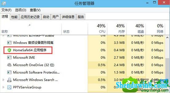win8.1ϵͳʼǱרɾҳʿĽ