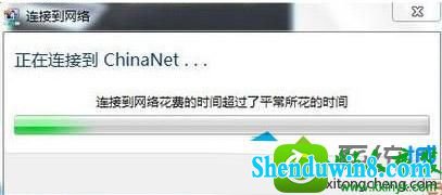 win8.1ϵͳӵChina-nETʧܵ޷Ľ