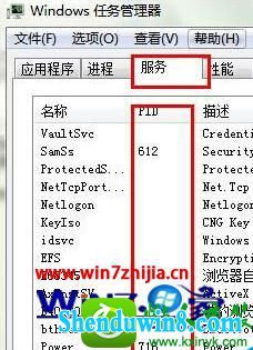 win10ϵͳرսʱδӦĽ