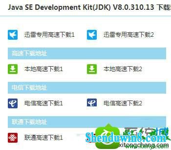 win8.1ϵͳ޷ֱjarļĽ