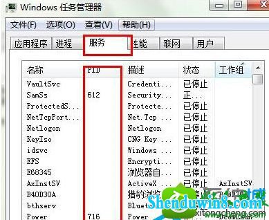 win8.1ϵͳйرսʱδӦĽ