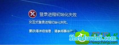 win8.1ϵͳ֡¼ʼʧܡĽ