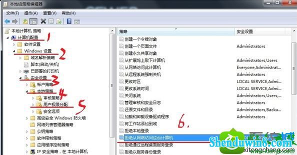 win8.1ϵͳʾʾûȨʹԴĽ