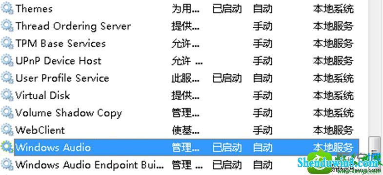 win8.1ϵͳͼʾThe Audio service is not runningĽ