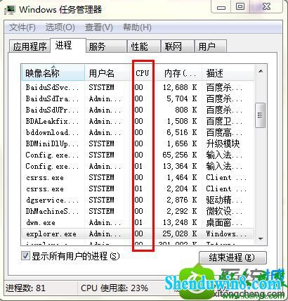 win8.1ϵͳͼûӦĽ