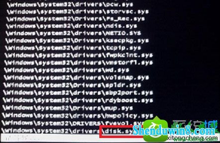 win8.1ϵͳʼǱ콢ϵͳļdisk.sysĽ