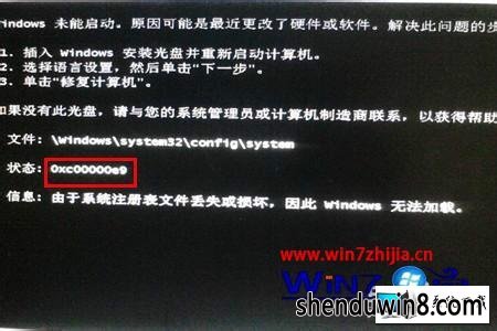 win8ϵͳʾעļʧ0xc0000e9ͼĲ