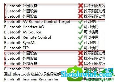 win8.1ϵͳʼǱ豸ʾBluetooth Χ豸ҲĽ