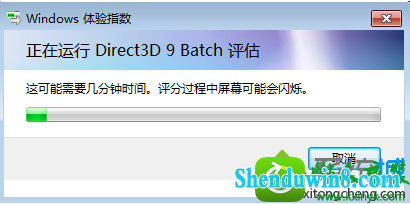  win8.1ϵͳּõĽ
