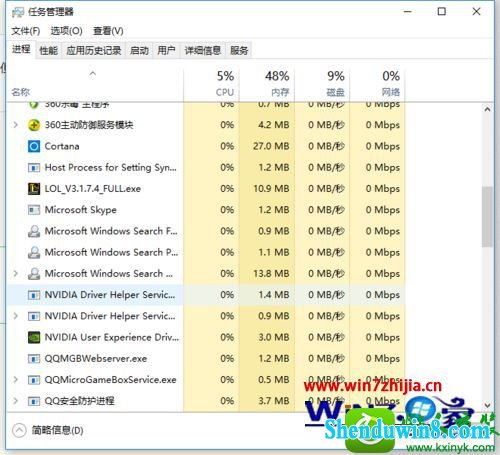 win10ϵͳӢ˰װ˫ûзӦʾװеĽ