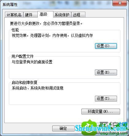 win8.1ϵͳͼӰ۵Ľ