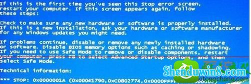 win8.1ϵͳĽ