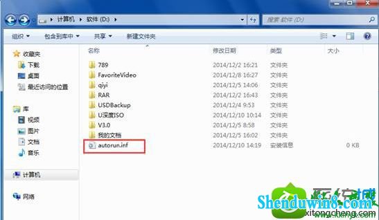 win8.1ϵͳʼǱרӲͼ쳣Ľ