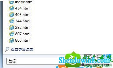 win8.1ϵͳCTRLָԲȦӰĽ