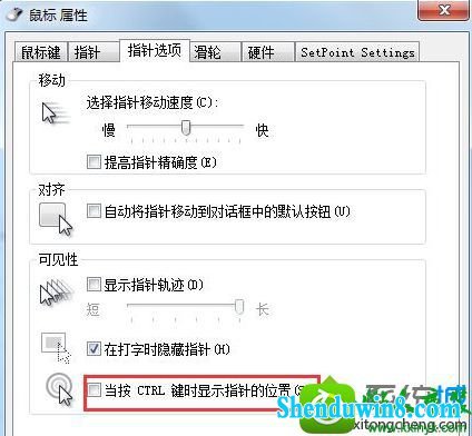 win8.1ϵͳCTRLָԲȦӰĽ
