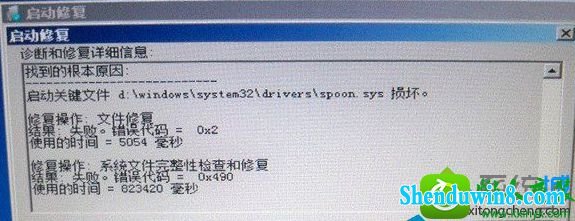 win8.1ϵͳʾspoon.sysļ𻵵Ľ