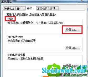 win8.1系统开机弹出“系统属性，由于启动计算机时出现了页面文件配置问题”的解决方法